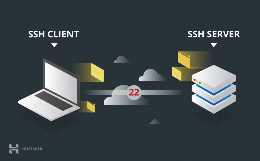 SSH客户端常用工具SecureCRT操作