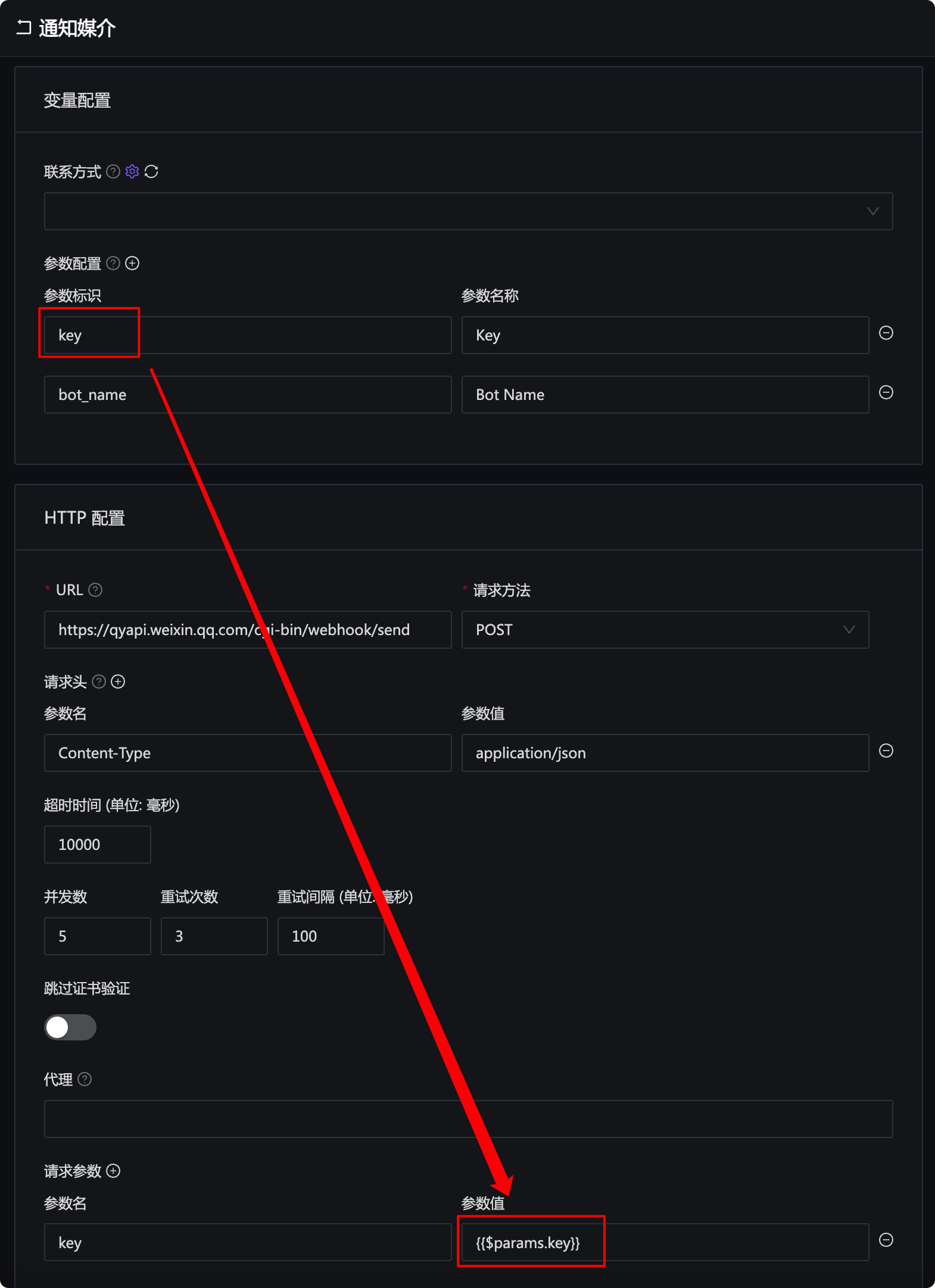 通知媒介变量定义