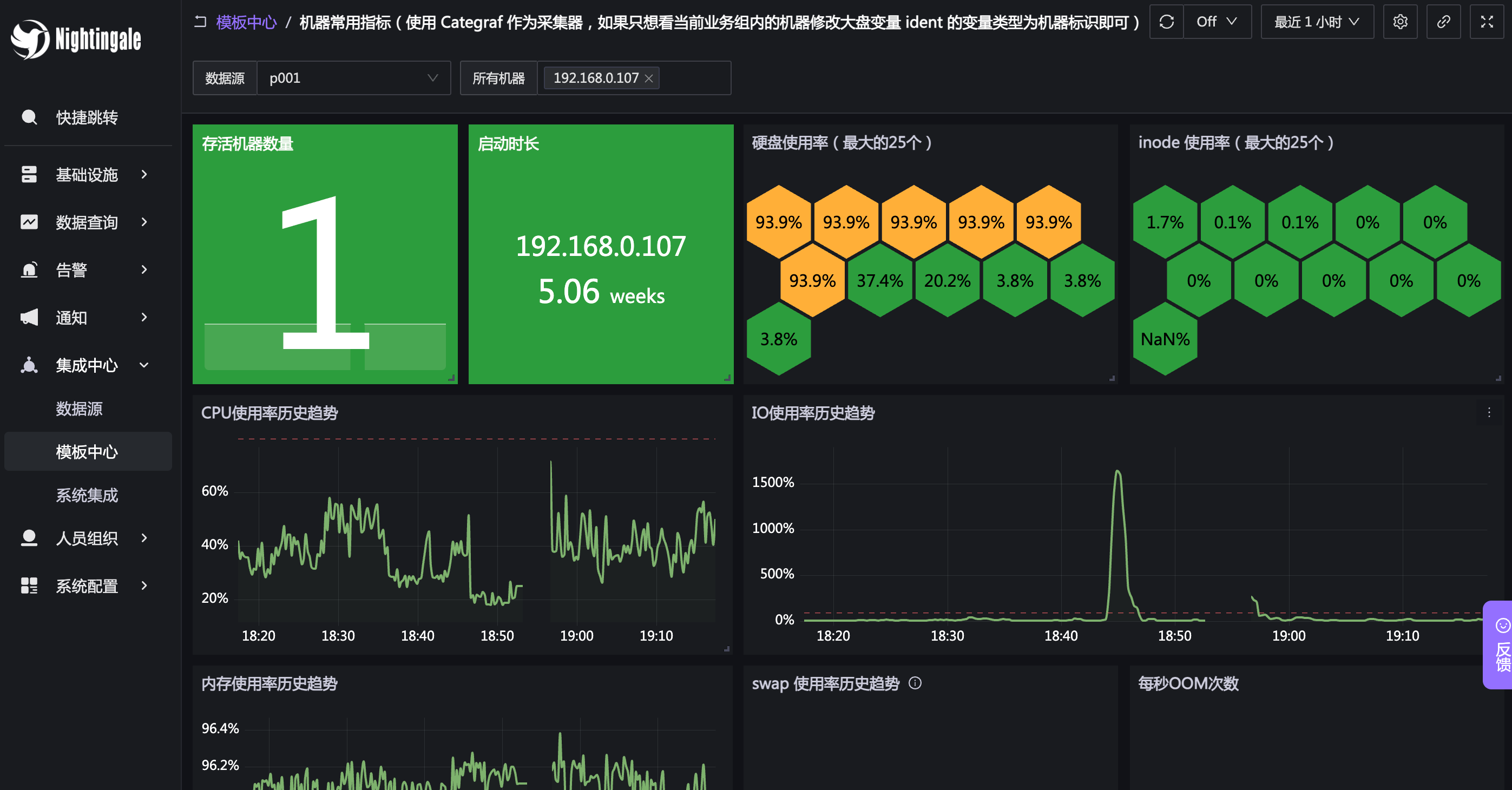 Categraf 详细数据