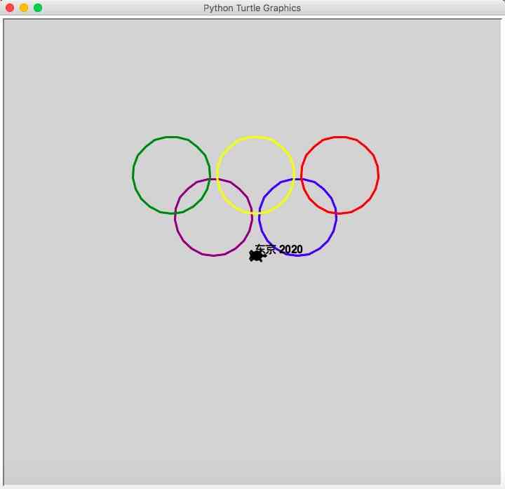 python turtle画五环