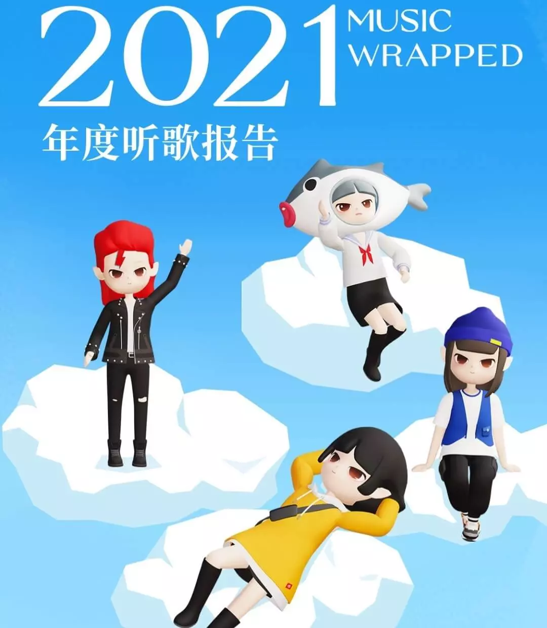 2021年度听歌报告