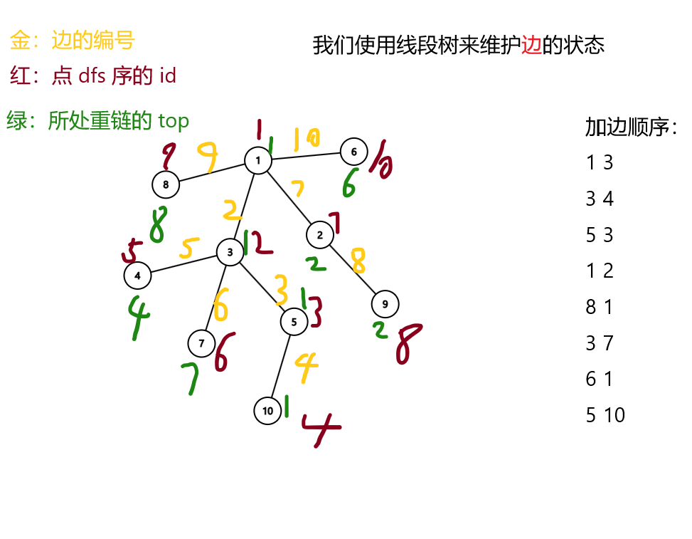 少文字