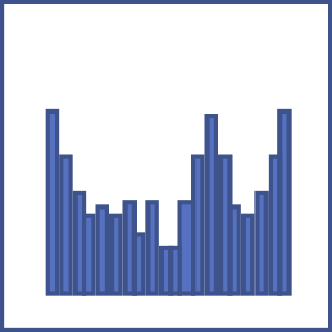 data integrity