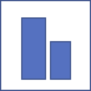 bar graph