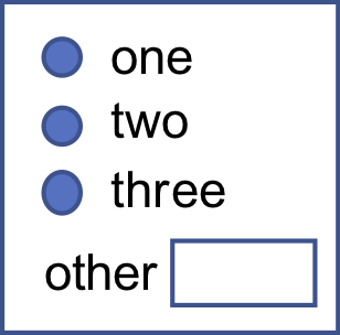 write-in texts